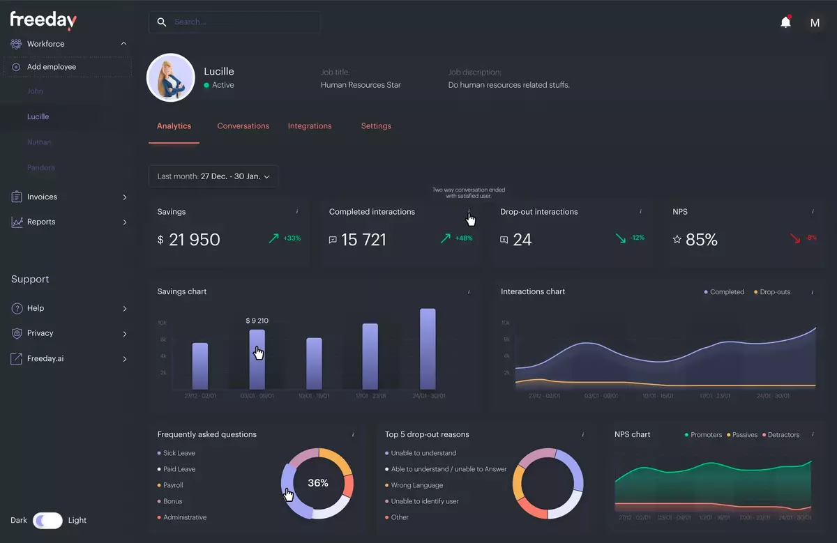 CVT Services - Software House, Warsaw. Poland